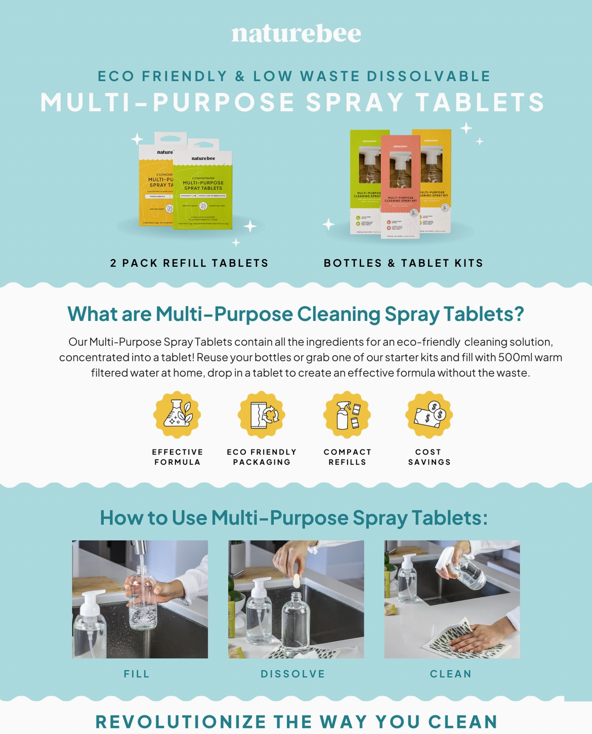 Fresh Lemon Concentrated Multi-Purpose Spray Refill Tablet