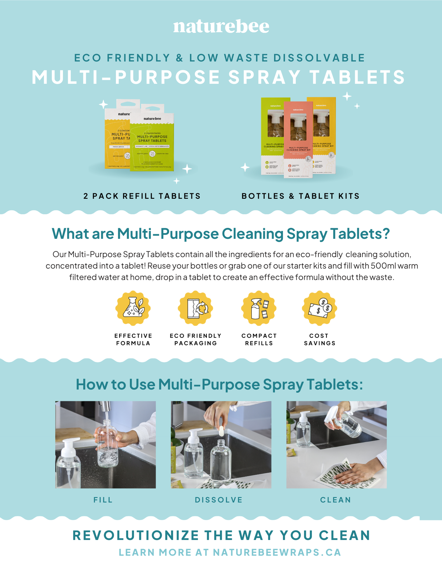 Fresh Lemon Multi-Purpose Cleaning Spray Tablets 2pk