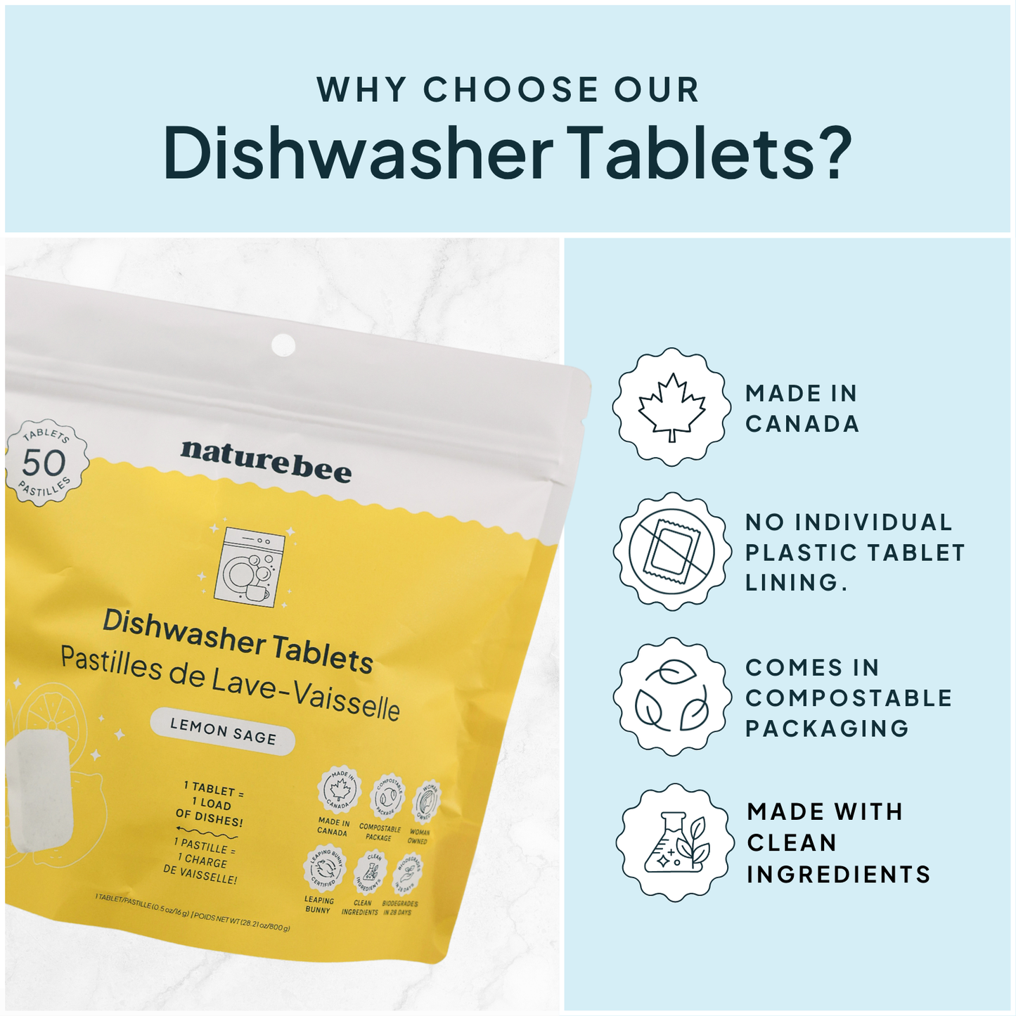 Dishwasher Tablets - Lemon Sage